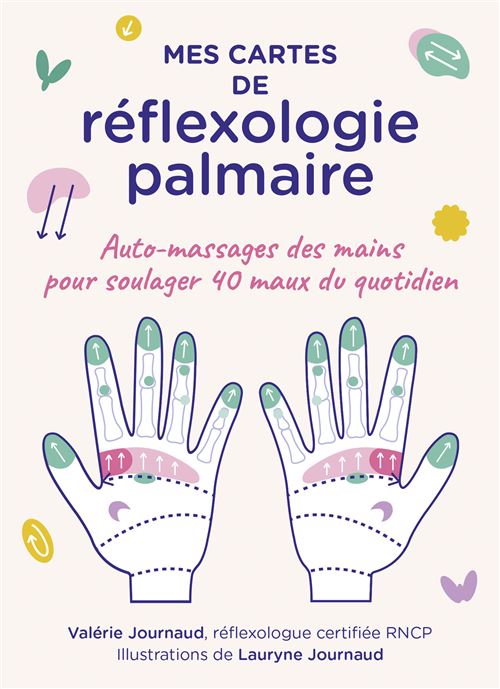 đż Mon coffret Bien-ĂȘtre de RĂ©flexologie Palmaire â Image 2