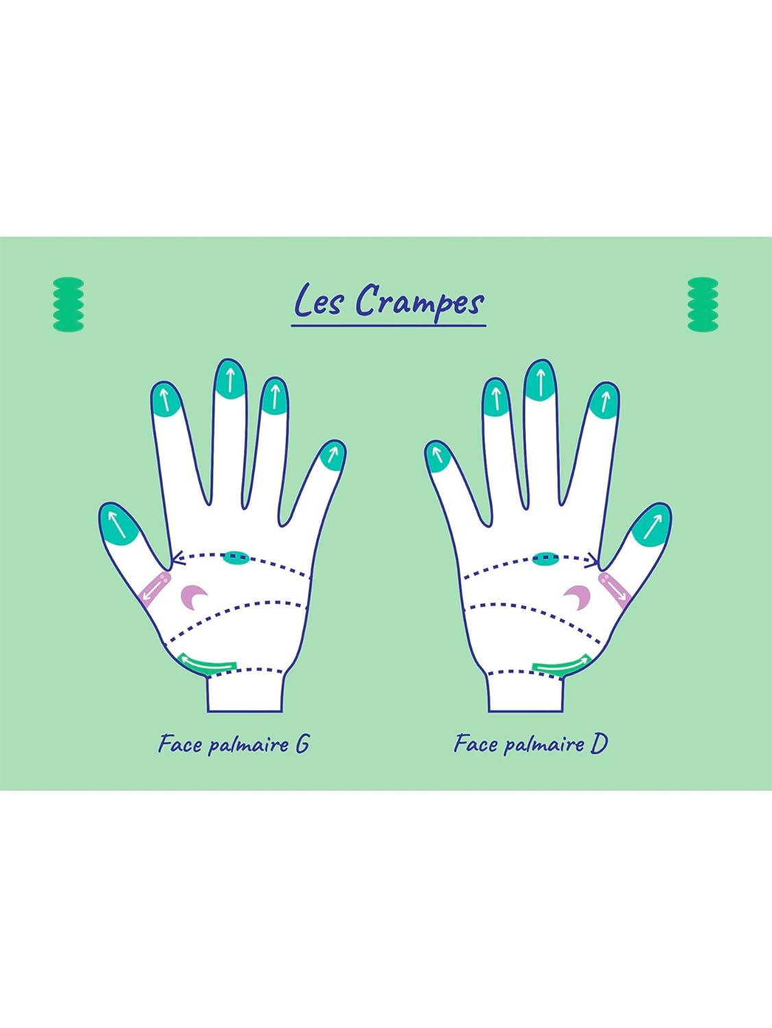 đż Mon coffret Bien-ĂȘtre de RĂ©flexologie Palmaire â Image 4